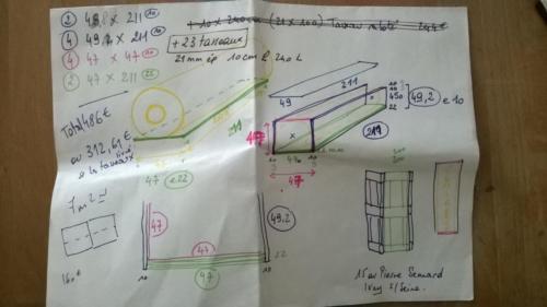 plans des caisses